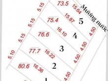 Góc cần bán Đất thổ cư 75m2 4,5 mặt tiền, ô tô đỗ cửa