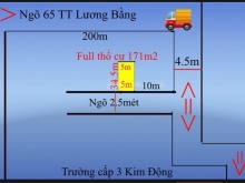 Lô đất gần Trung tâm thị trấn, rất thuận tiện cho gia đình công chức xây nhà