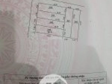 cần bán mảnh đất 60.6m2 ở Dược Hạ - Tiên Dược - Sóc Sơn - HN đường thông ô tô