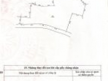 Chính chủ cần bán lô đất nghỉ dưỡng Xã Tiến Xuân - Thạch Thất - HN