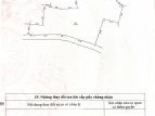 Chính chủ cần bán lô đất nghỉ dưỡng Xã Tiến Xuân - Thạch Thất - HN