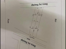 Lô đất cần bán với tài chính rẻ cho ai cần