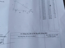 Cuối năm bán nhanh lô đất Ninh Tây. Diện tích: 4492m2