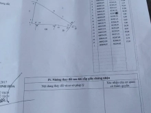 Cuối năm bán nhanh lô đất Ninh Tây. Diện tích: 4492m2