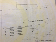 Bán nhà trọ mặt tiền nhựa khu tái định cư tân hương huyện châu thành tỉnh tiền g