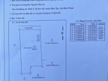 Lô 40x80m Sẵn 60m2 ONT, Đường Nhánh Số 13 Trung Tâm Thôn 4 Sơn Mỹ - Hàm Tân