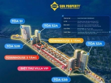 CẬP NHẬT GIỎ HÀNG/BẢNG GIÁ &[CSBH]MỚI NHẤT SUN SYMPHONY RESIDENCE - CĐT SUNGROUP