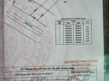 chủ cần tiền bán gấp cực rẻ mặt tiền tỉnh lô 15 kinh doanh