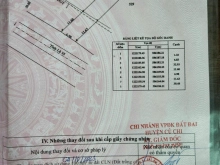 chủ cần tiền bán gấp cực rẻ mặt tiền tỉnh lô 15 kinh doanh