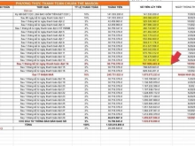 Bán lỗ căn hộ the maison, 1PN+1, 46m2 tầng cao, không bị nắng